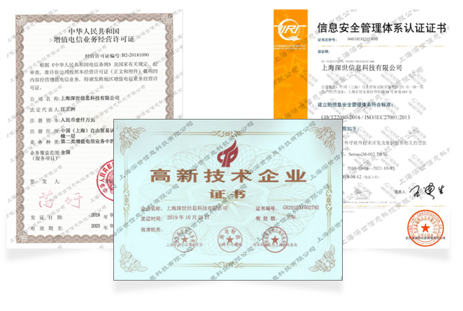 榮譽(yù)資質(zhì)