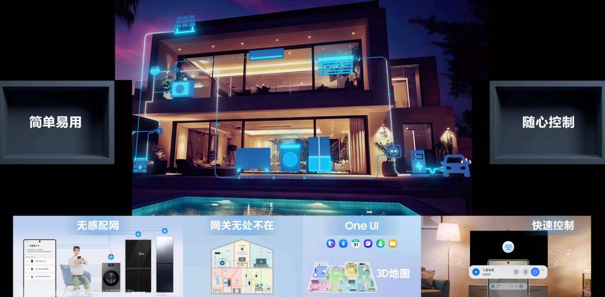 2025三星家電新品季：AI家電煥新進(jìn)化譜寫未來人類生活方式(圖3)