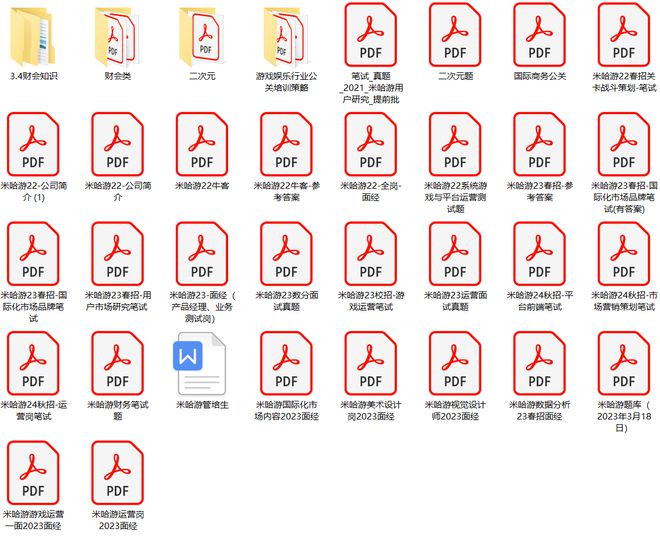 游戲春招：AI替代未至99元買到大廠筆試真題靠譜嗎？(圖5)