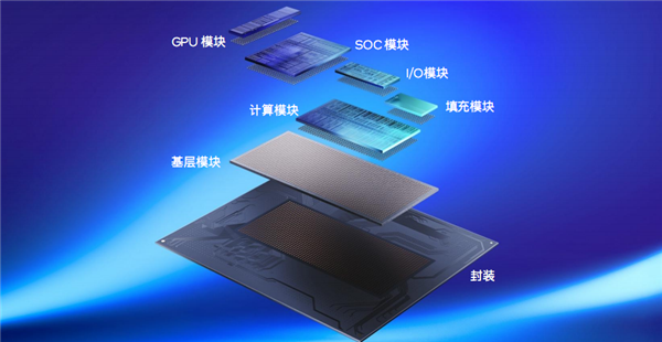 飆升40％能效稱王！酷睿Ultra 200HX游戲本正式登場：第一次有了AI(圖4)