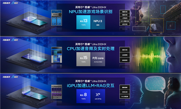 飆升40％能效稱王！酷睿Ultra 200HX游戲本正式登場：第一次有了AI(圖11)