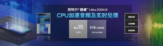 性能提升40%英特爾酷睿開啟AI游戲本新時(shí)代(圖6)