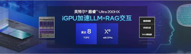 性能提升40%英特爾酷睿開啟AI游戲本新時(shí)代(圖7)