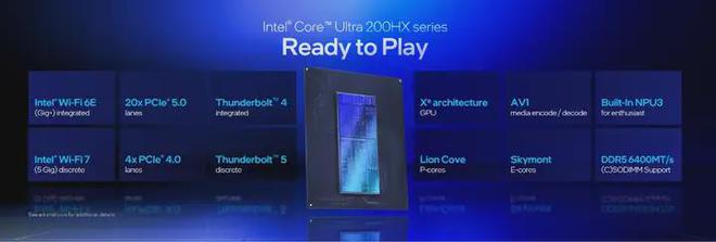 性能提升40%英特爾酷睿開啟AI游戲本新時(shí)代(圖3)