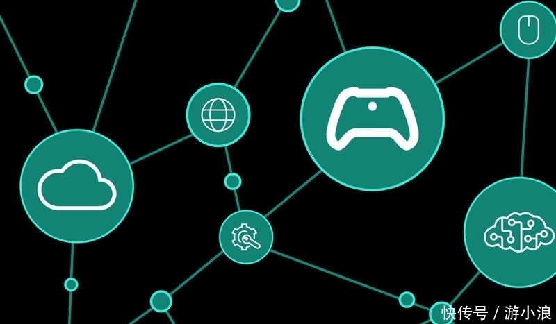 全球與中國游戲開發(fā)AI解決方案市場戰(zhàn)略規(guī)劃及重點(diǎn)企業(yè)調(diào)研報(bào)告2025-2031年