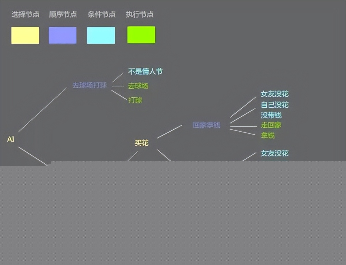 資本顫抖！游戲mod開發(fā)者用AI打破高價配音壁壘卻遭封號處理