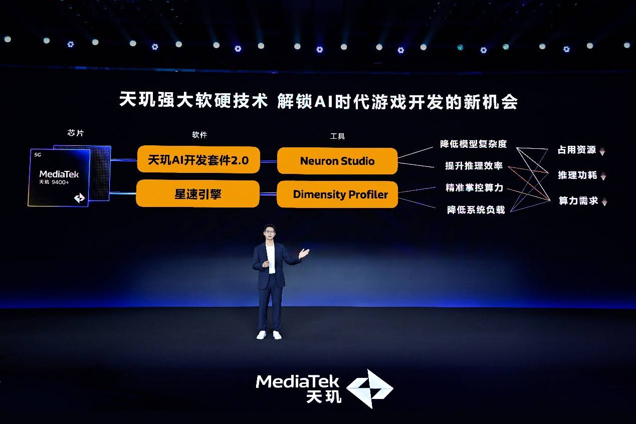 智能游戲開發(fā)神器 Dimensity Profiler讓掉幀、內(nèi)存飆升問題無所遁形(圖12)