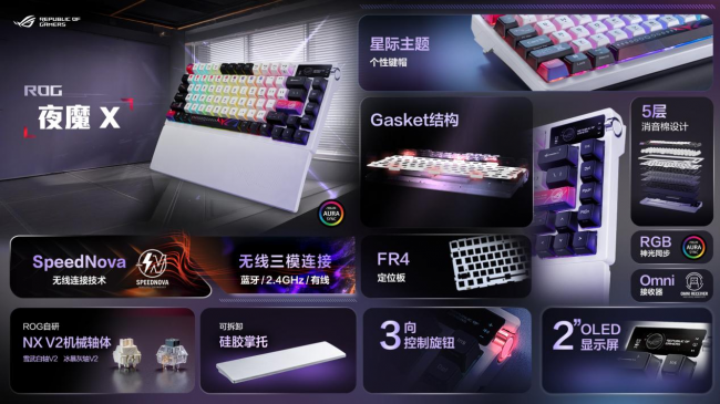 九游app：沖破次元壁！初音未來夢(mèng)幻聯(lián)名丨華碩ROG DAY暨2025新品發(fā)布會(huì)(圖15)