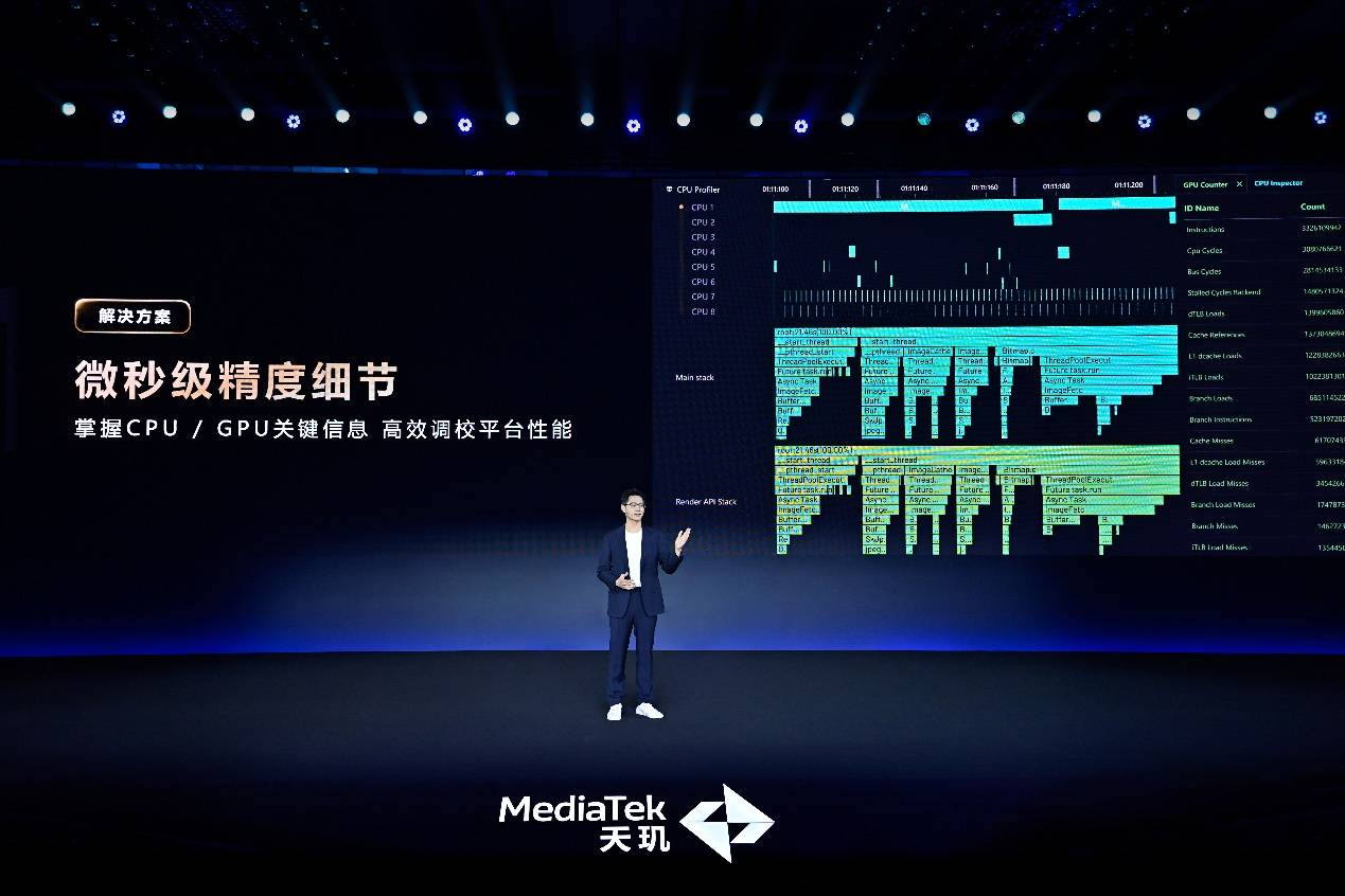 AI 完美融入手游玩法聯(lián)發(fā)科用軟硬件實(shí)力重塑游戲生態(tài)創(chuàng)新發(fā)展(圖4)