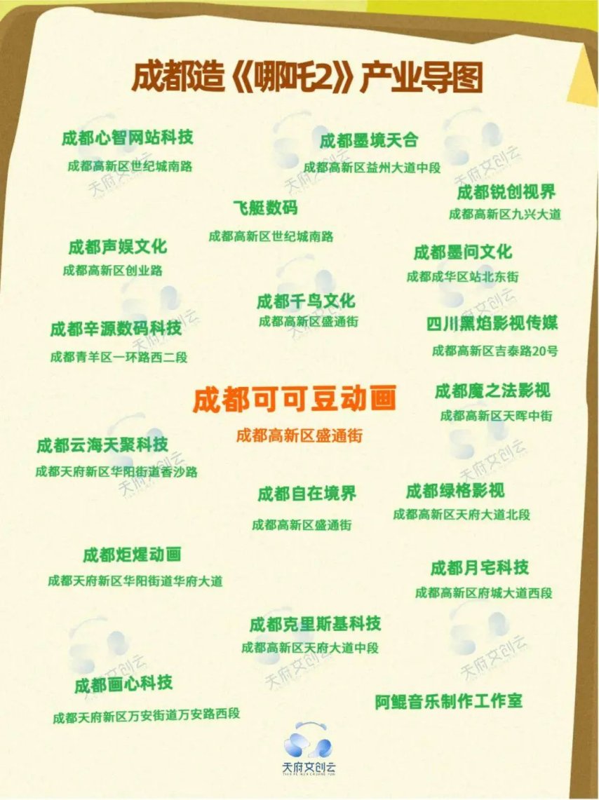 成都正在成為文娛產(chǎn)業(yè)“第三城”(圖4)