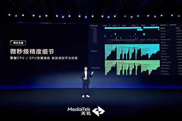 聯(lián)發(fā)科引領(lǐng)游戲行業(yè)一路“狂飆” 向智能體化勇猛進階(圖4)