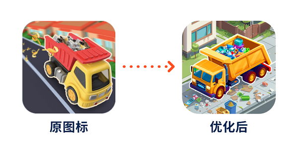 九游app：如何用AI賦能混合游戲開發(fā)全流程？Supersonic實戰(zhàn)分享！(圖2)